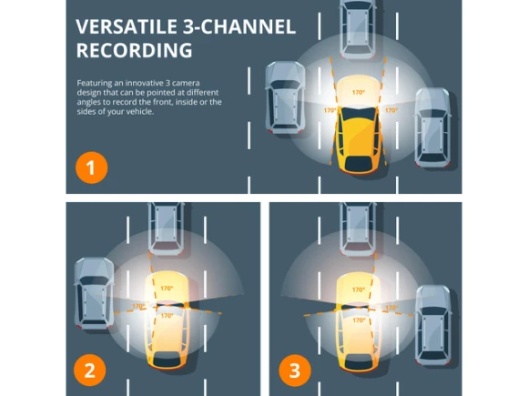 3-Channel Dash Cam S3 — Dash Cam, Rexing
