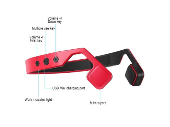 Red Bone Conduction Headphones — Wireless Earbuds, Lian LifeStyle
