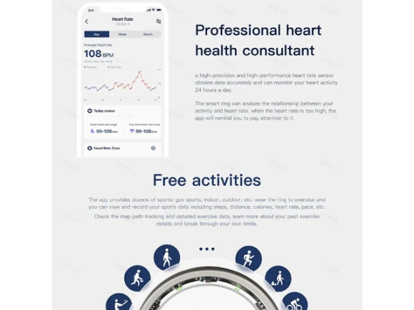 Smart Ring — Smart Ring, allentian