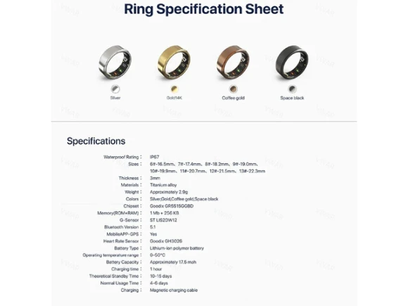 Smart Ring — Smart Ring, allentian