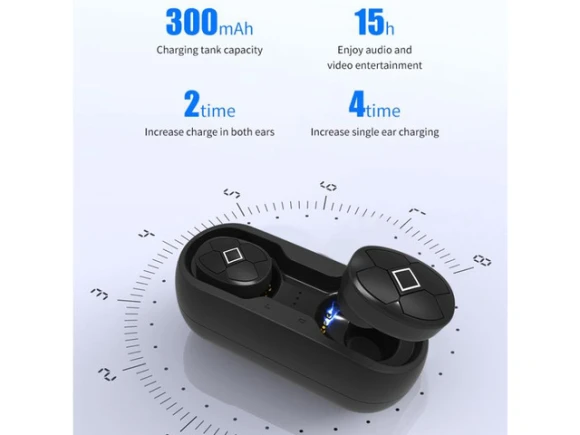 Bluetooth Wireless Stereo Headset — Wireless Earbuds, allentian