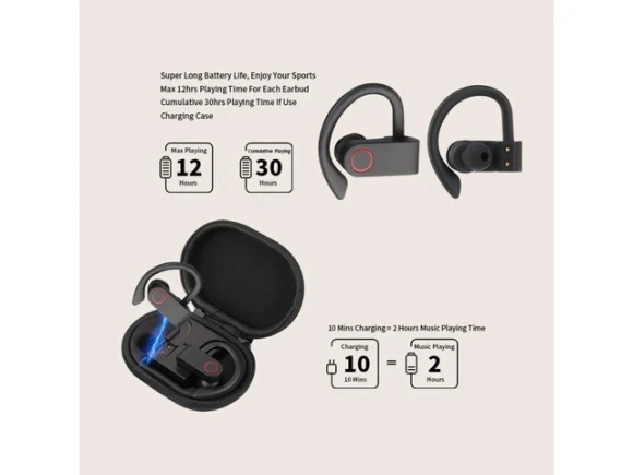 Bluetooth earphones — Wireless Earbuds, allentian