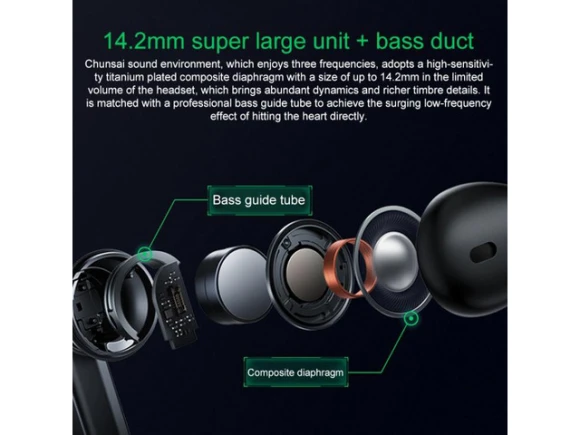 True Wireless Bluetooth Earphones — Wireless Earbuds