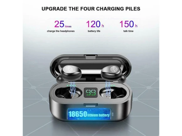 Wireless Bluetooth headset — Wireless Earbuds, allentian