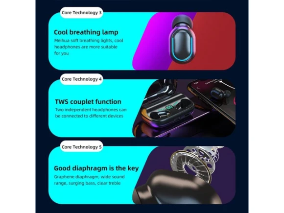 Wireless Earphones — Wireless Earbuds, allentian