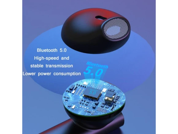 Wireless in-ear Bluetooth earphones — Wireless Earbuds, allentian