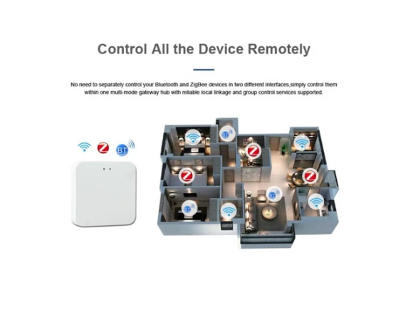 Wireless gateway — Smart Home Hub, allentian