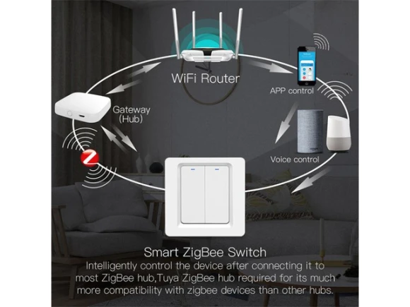 ZigBee Smart Switch — Smart Switch, allentian