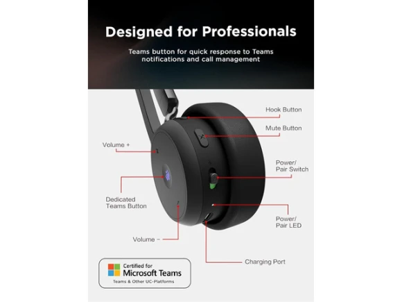Wireless VoIP Headset — Wireless Earbuds, Lenovo