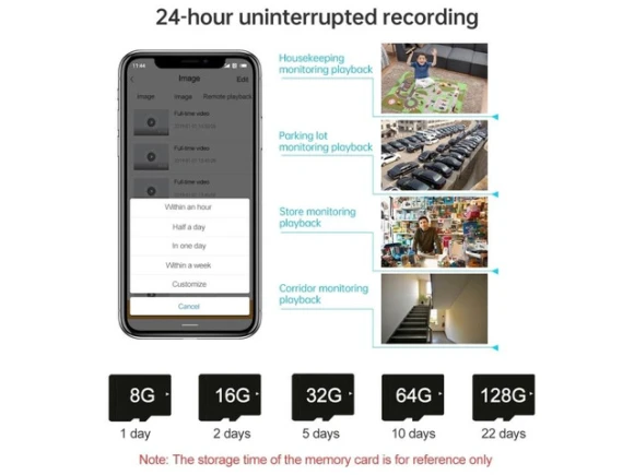 Wireless Smart PTZ Camera — Security Camera, HAWEEL