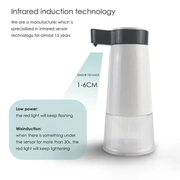 Automatic Foam Soap Dispenser — Automatic Soap Dispenser