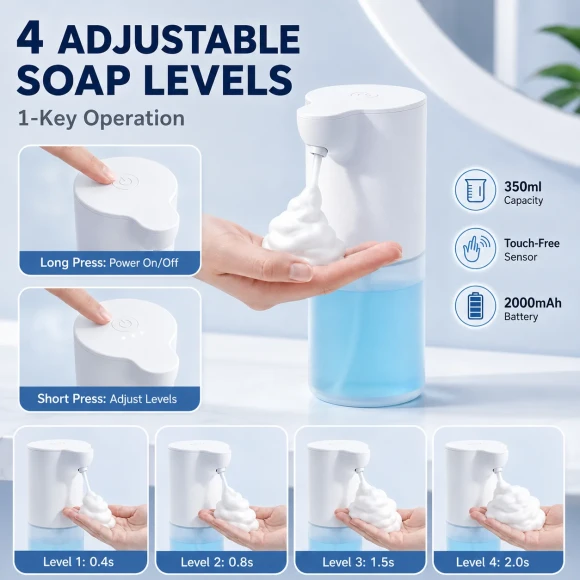 Automatic Foaming Soap Dispenser — Automatic Soap Dispenser