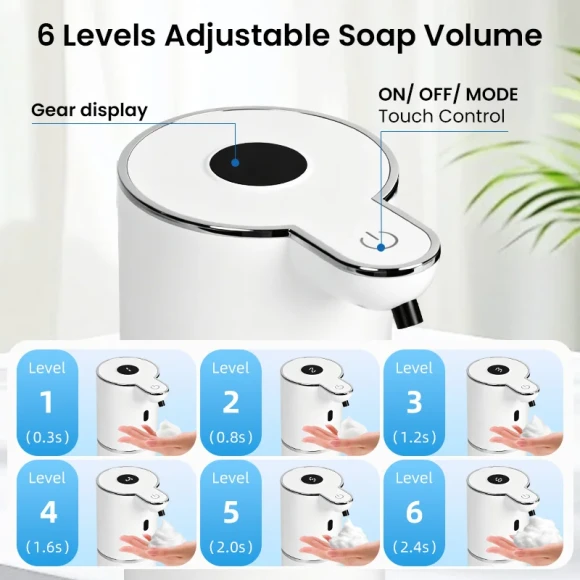 Automatic Smart Sensor Soap Dispenser — Automatic Soap Dispenser