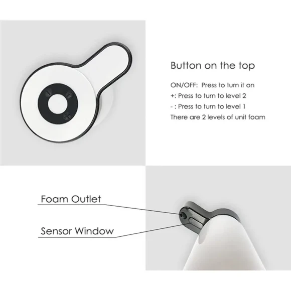 Automatic Soap Dispenser — Automatic Soap Dispenser
