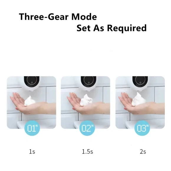 Foaming Soap Dispenser — Automatic Soap Dispenser