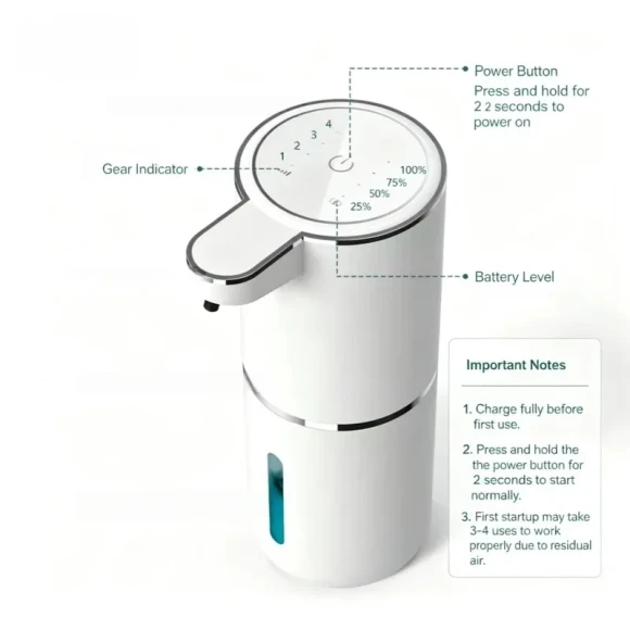 Automatic Foam Soap Dispenser — Automatic Soap Dispenser