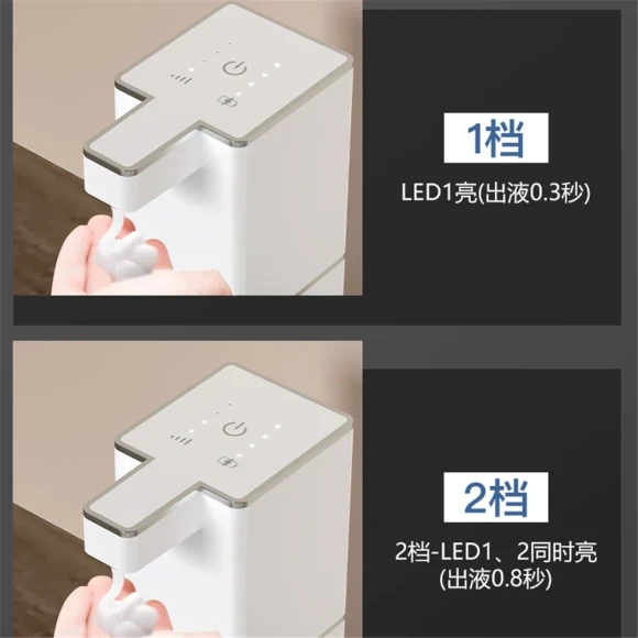 Automatic Foam Soap Dispenser — Automatic Soap Dispenser