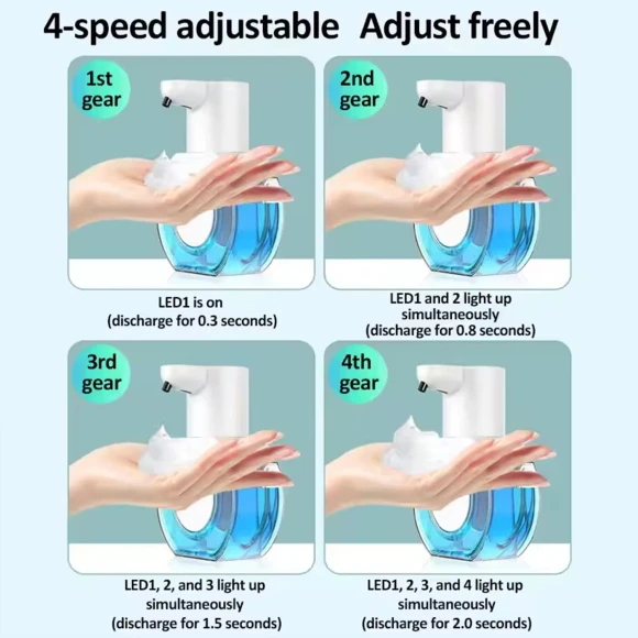 Automatic Foam Soap Dispenser — Automatic Soap Dispenser