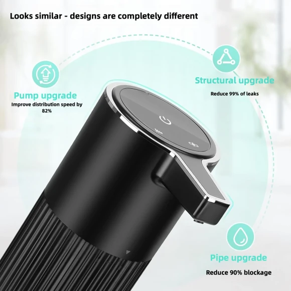 Automatic Foaming Soap Dispenser — Automatic Soap Dispenser