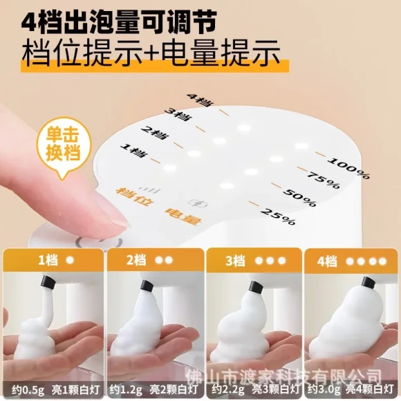 Automatic hand sanitizer and foam soap dispenser — Automatic Soap Dispenser