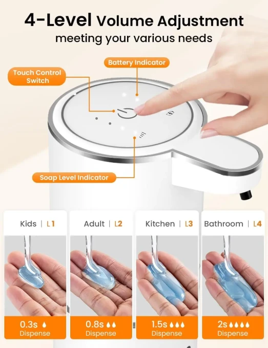 Automatic-Sensing Soap Dispenser — Automatic Soap Dispenser