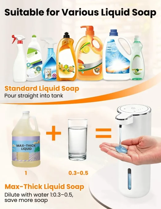Automatic-Sensing Soap Dispenser — Automatic Soap Dispenser