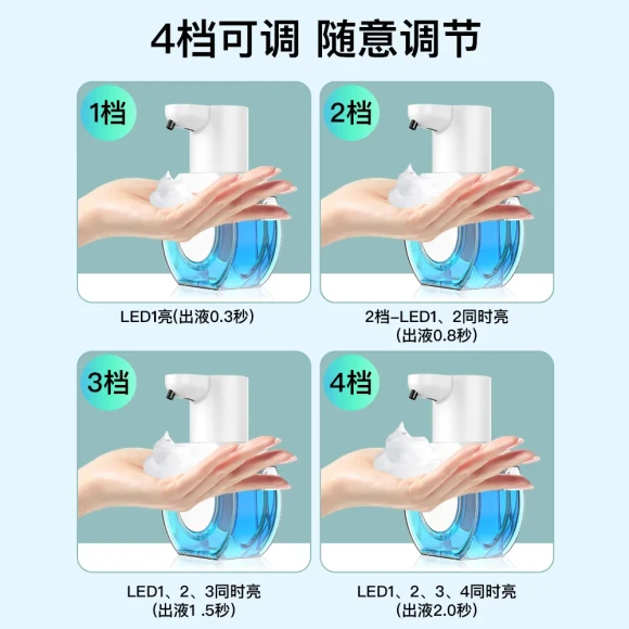 Automatic Sensor Soap Dispenser — Automatic Soap Dispenser