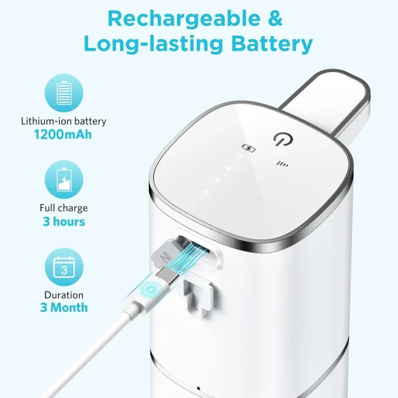 Automatic Sensor Soap Dispenser — Automatic Soap Dispenser