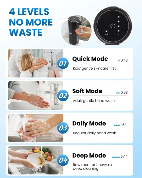 Automatic Soap Dispenser — Automatic Soap Dispenser