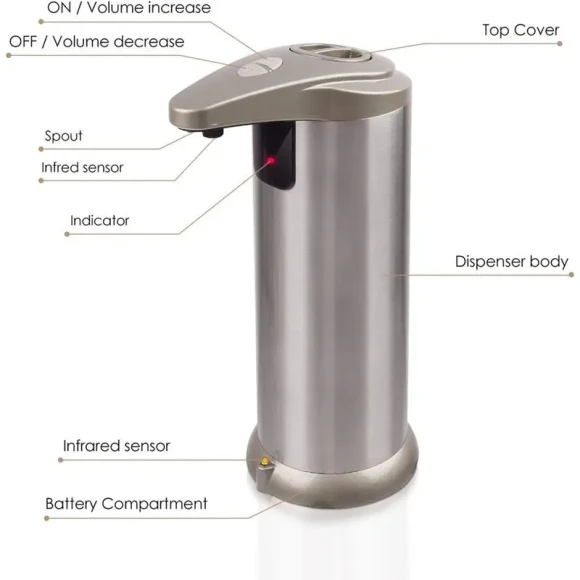 Automatic soap dispenser — Automatic Soap Dispenser