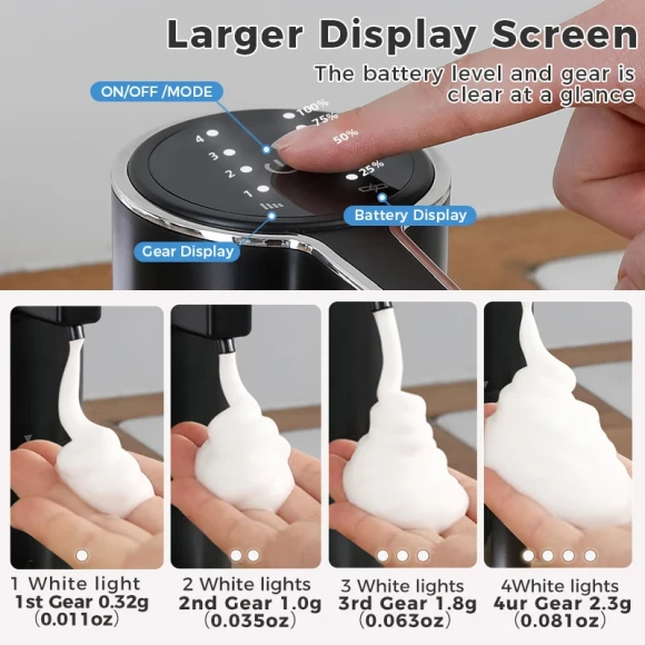 Automatic Soap Dispenser — Automatic Soap Dispenser