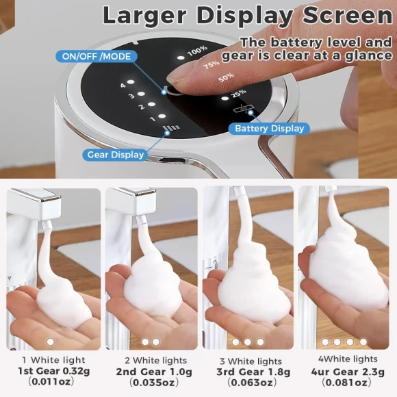 Automatic Soap Dispenser — Automatic Soap Dispenser