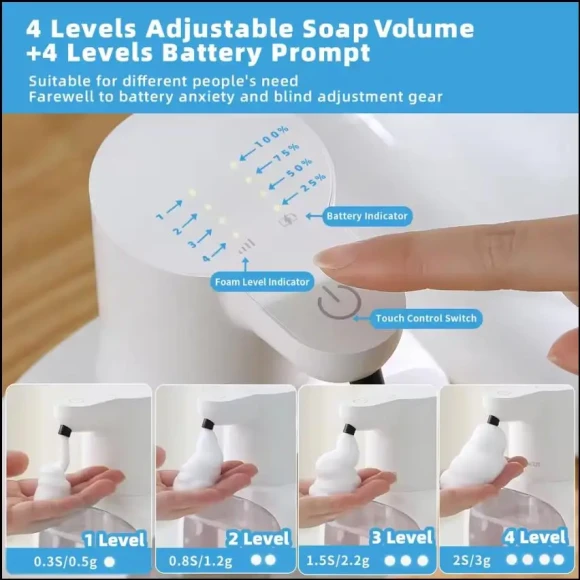 Automatic Soap Dispenser — Automatic Soap Dispenser