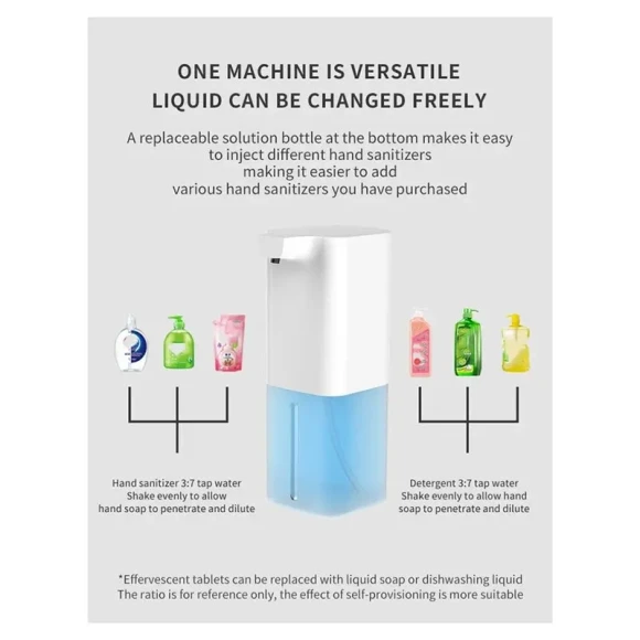 Automatic Touchless Foaming Soap Dispenser — Automatic Soap Dispenser