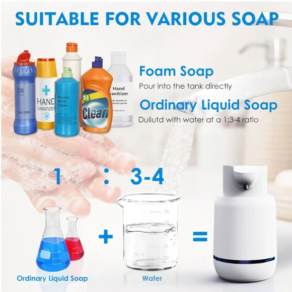 Automatic Touchless Foaming Soap Dispenser — Automatic Soap Dispenser