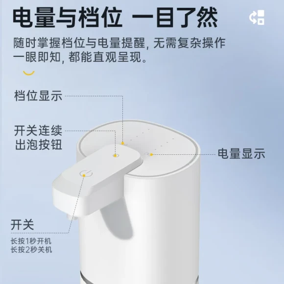 Automatic foam soap dispenser — Automatic Soap Dispenser