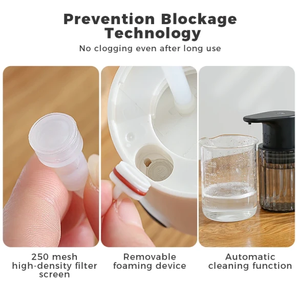 Automatic Foam Soap Dispenser — Automatic Soap Dispenser