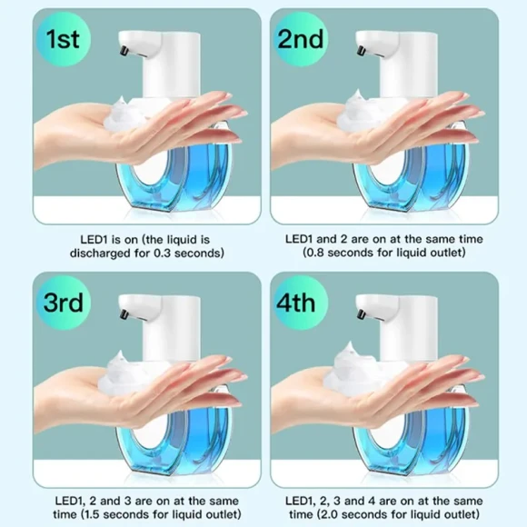 Automatic Foam Soap Dispenser — Automatic Soap Dispenser