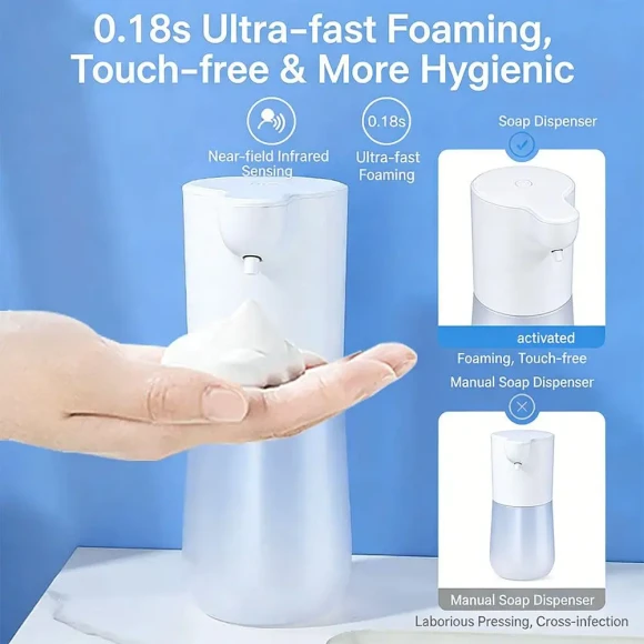 Automatic Foam Soap Dispenser — Automatic Soap Dispenser