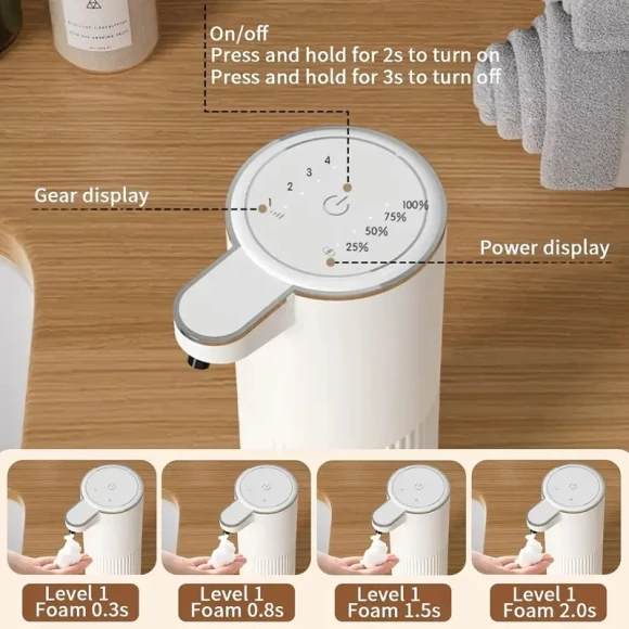 Automatic Foam Soap Dispenser — Automatic Soap Dispenser