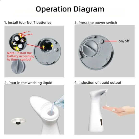 Automatic Sensor Soap Dispenser — Automatic Soap Dispenser