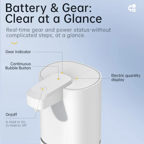Automatic Soap Dispenser — Automatic Soap Dispenser