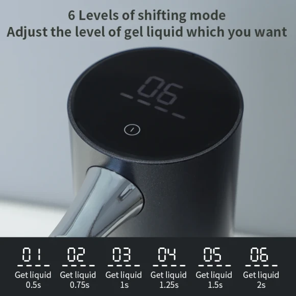 Automatic Soap Dispenser — Automatic Soap Dispenser