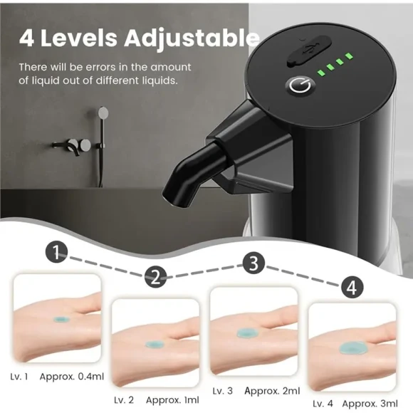 Automatic Touchless Soap Dispenser — Automatic Soap Dispenser