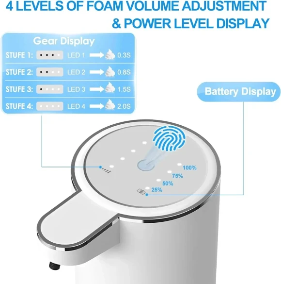 Automatic Touchless Soap Dispenser — Automatic Soap Dispenser
