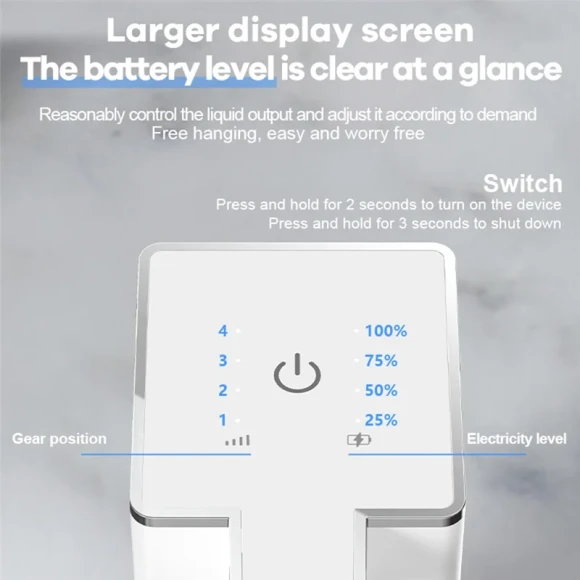 Foam Soap Dispenser — Automatic Soap Dispenser
