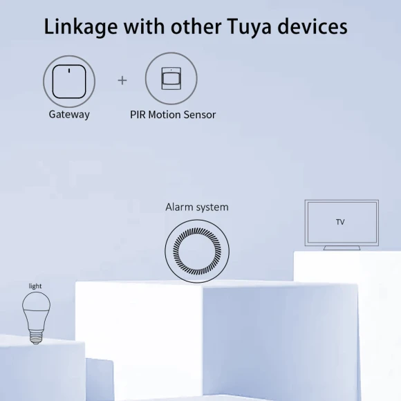 PIR Motion Sensor — Motion Sensor, Lincukoo