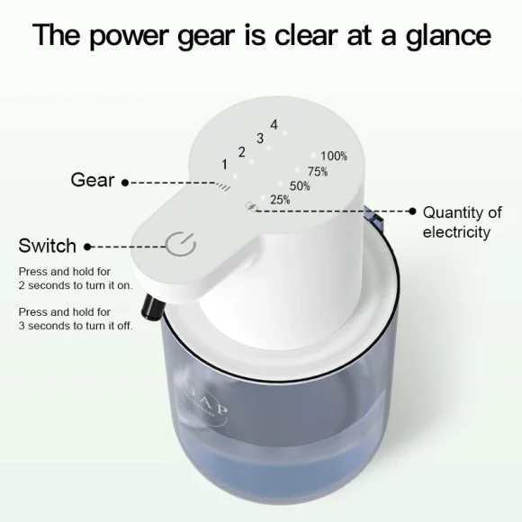 Touchless Foam Soap Dispenser — Automatic Soap Dispenser