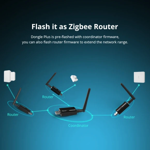 Zigbee USB dongle — Smart Home Hub, Sonoff