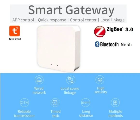 Smart Home Gateway Hub — Smart Home Hub, Tuya